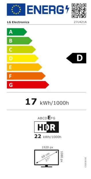 energy label class D