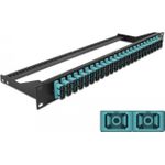 Delock Patch Panel Rack montierbar (43395)