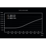 be quiet! System Power 9 700W CM (BN303)