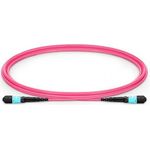 Lanview LVO230410-MTP (LVO230410-MTP)