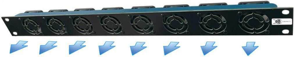 Liebernetz 19"-Lüftereinheit (90LN19LUE1HE8BR)