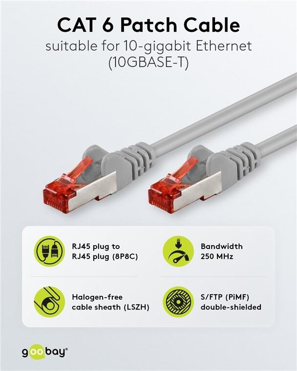 Goobay CAT 6 S/FTP Patchkabel 20 m Grau