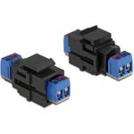 Delock Modulare Eingabe (86867)