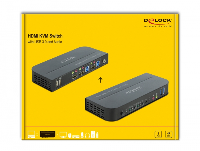Delock HDMI KVM-Switch 4K 60 Hz mit USB 3.0 und Audio Schwarz
