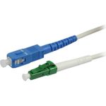 Synergy 21 S215627 Glasfaserkabel 1 m I-V(ZN) H OS2 SC LC Weiß (S215627)