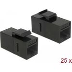 DeLOCK Keystone Module RJ45 jack > RJ45 jack Cat.6 UTP (86629)