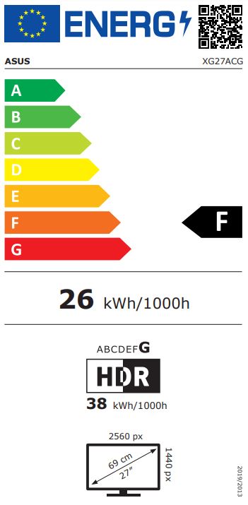 energy label class F