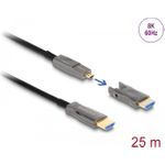 Delock High Speed HDMI-Kabel (86009)
