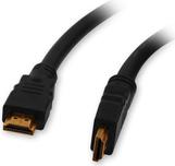 ALLNET Synergy 21 S215384V2 HDMI-Kabel 10 m HDMI Typ A (Standard) Schwarz ( S215384V2 )