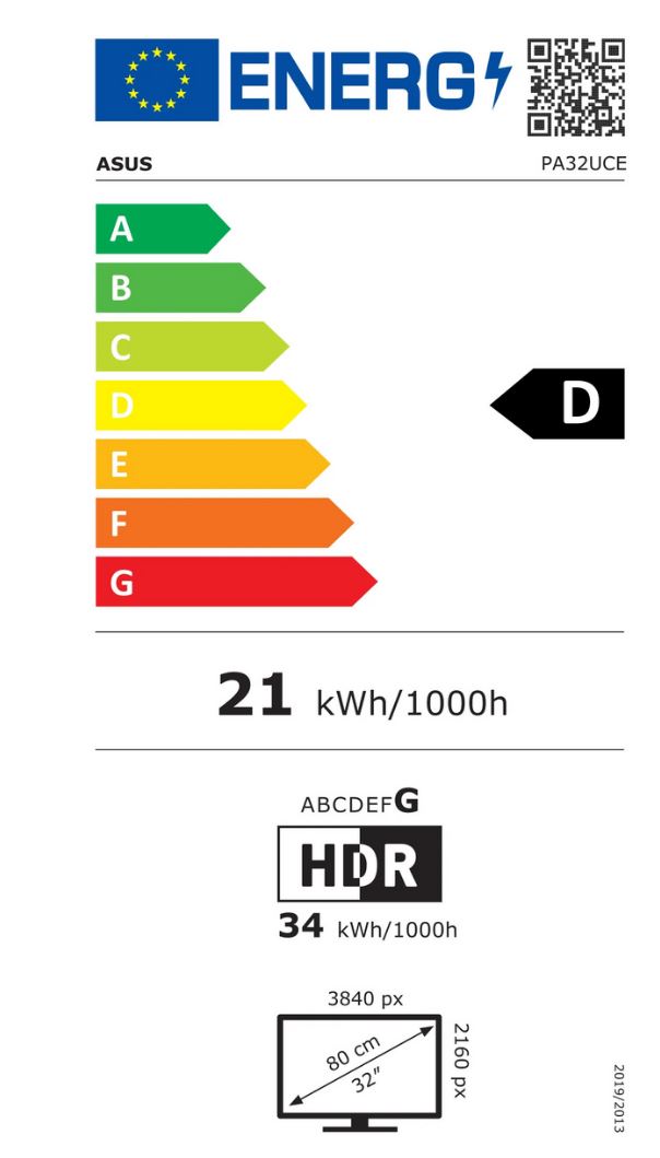 energy label class D