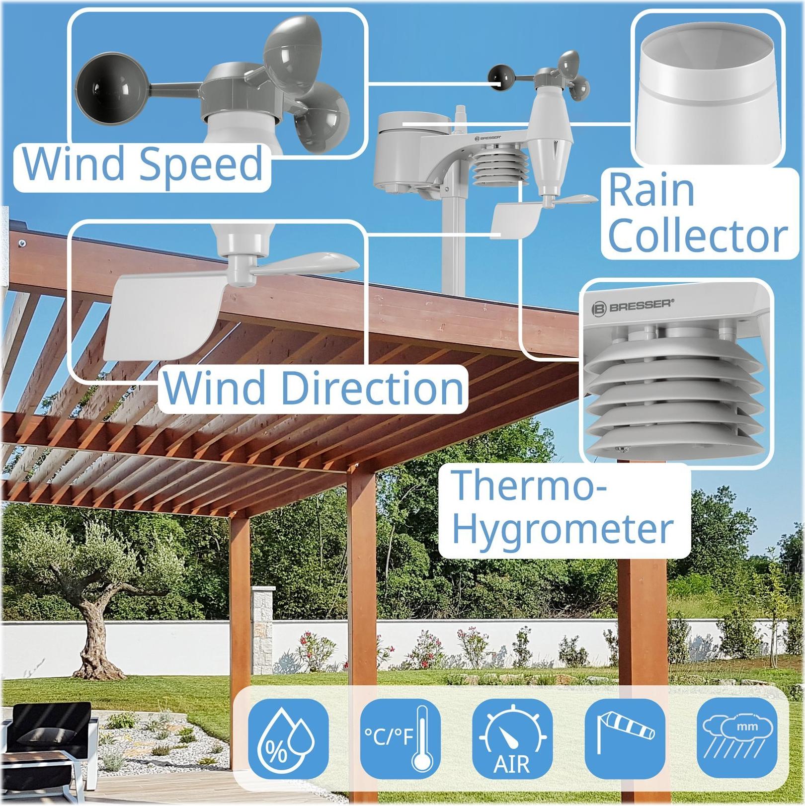 Bresser 5-in-1 Comfort Wetterstation Kabellos Grau Schwarz
