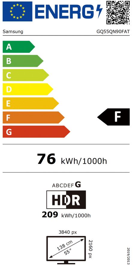 energy label class F
