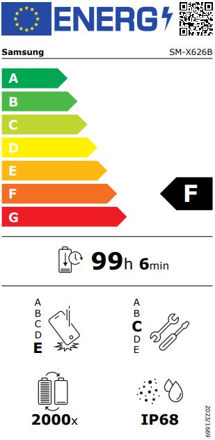 energy label class F