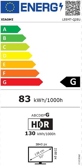 energy label class G