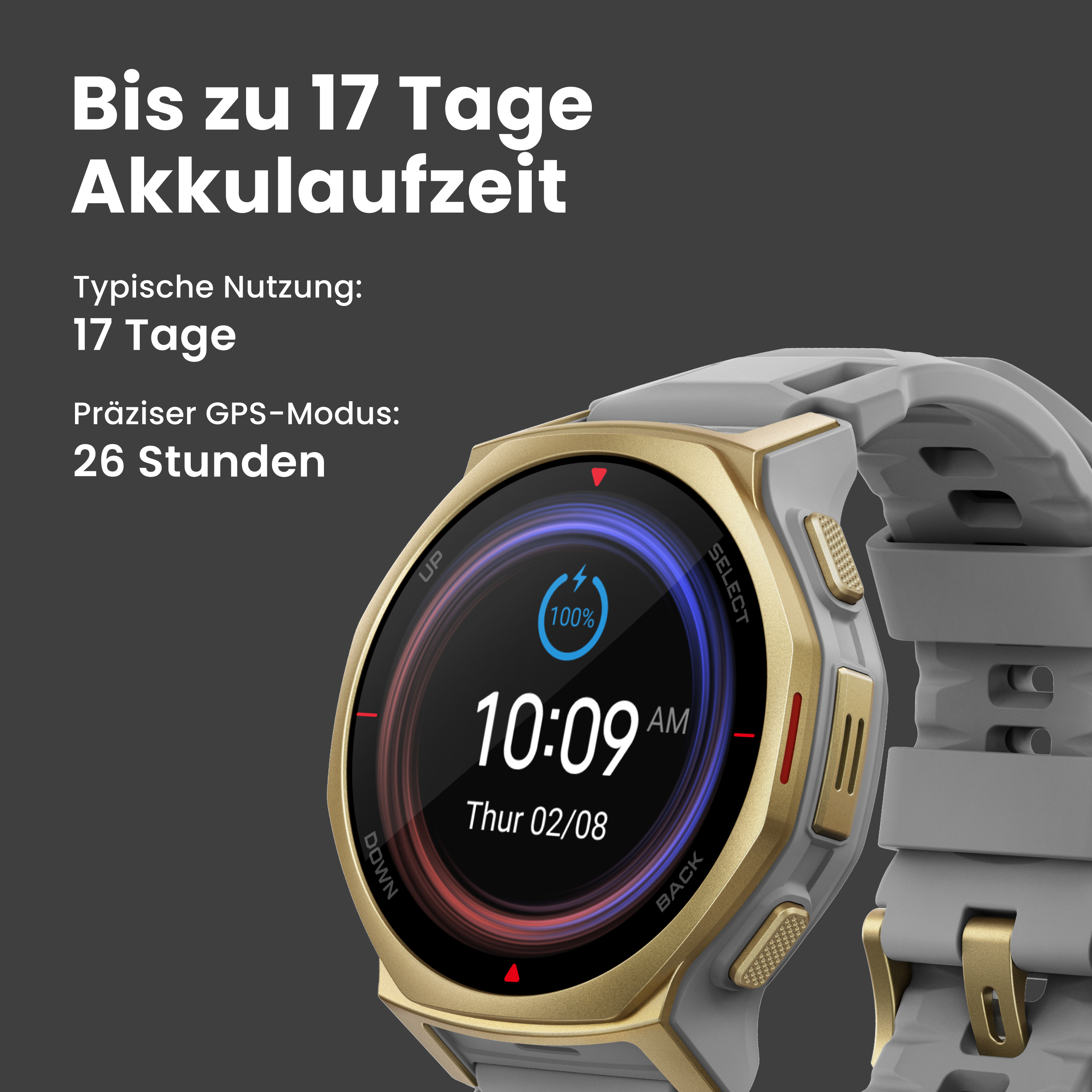 Amazfit T-Rex 3 Pro 1.32" Smartwatch Tactical Black