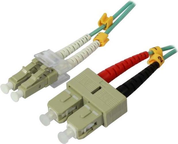 Synergy 21 S216754 Glasfaserkabel 0,5 m 2x LC 2x SC OM3 Aqua-Farbe (S216754)