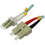 Synergy 21 S216754 Glasfaserkabel 0,5 m 2x LC 2x SC OM3 Aqua-Farbe (S216754)