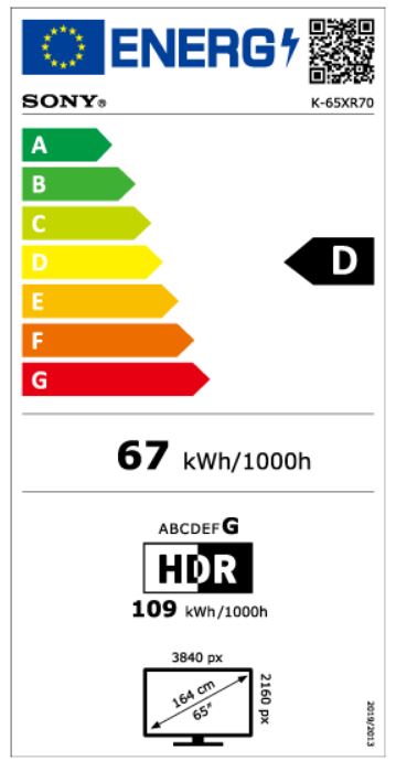 energy label class D