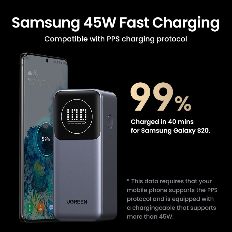 Ugreen Nexode 35526B 12000 mAh 100 W Powerbank Grau