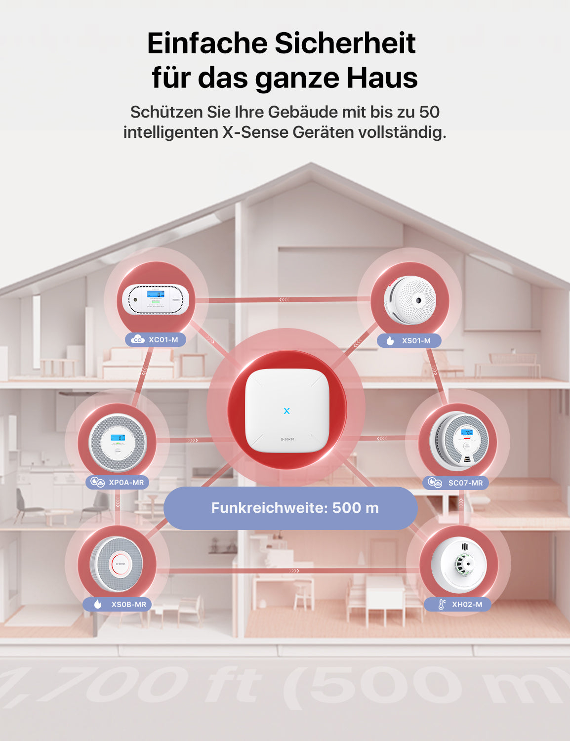 X-Sense SC07-MR Rauch- und Kohlenmonoxidmelder WLAN 85 dB Lithium Weiß/Grau