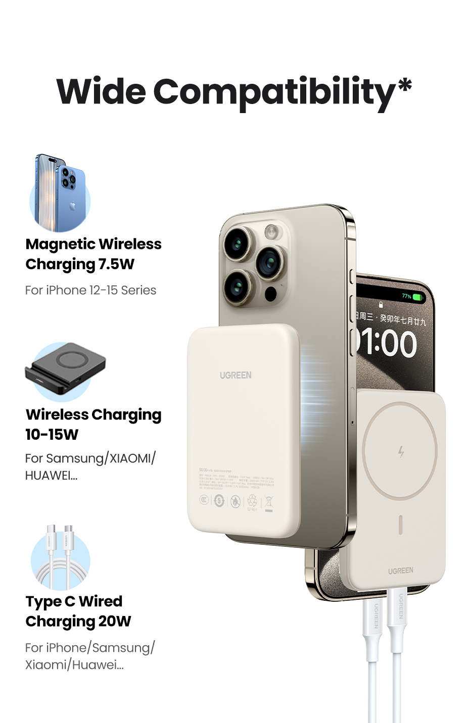 Ugreen 25208 Induktive Power Bank 10000 mAh 20 W Weiß