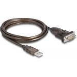 Delock Kabel USB / seriell (62645)
