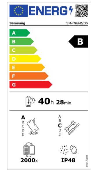 energy label class B
