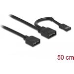 Delock RGB LED-Kabel (86001)