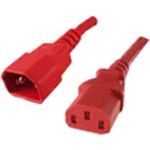 Advanced Cable Technology C13 (AK5107)