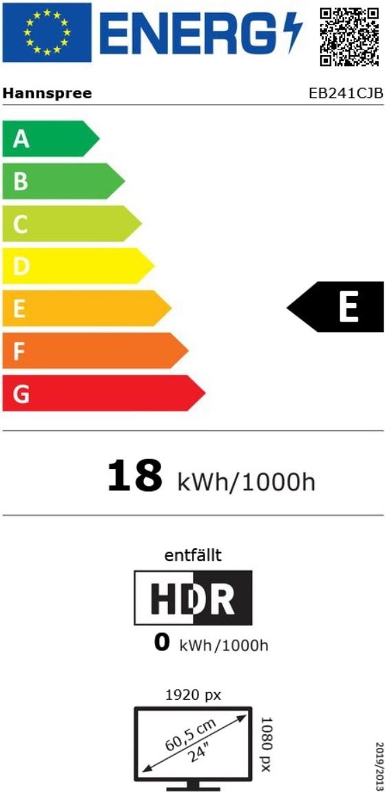 energy label class E