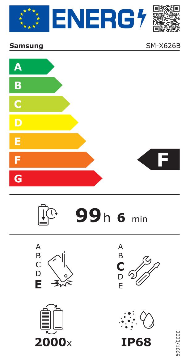 energy label class F