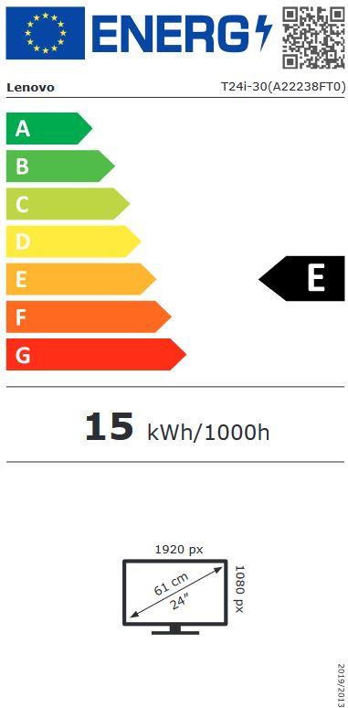 energy label class E