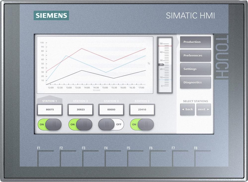 Siemens SPS-Displayerweiterung SIMATIC HMI KTP700 BASIC DP 6AV2123-2GA03-0AX0 24 V/DC (6AV2123-2GA03-0AX0)