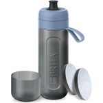 Brita Active blau 2-Scheiben-Filterflasche (1052250)