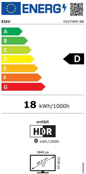 energy label class D