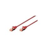 DIGITUS Professional (DK-1644-020/R)