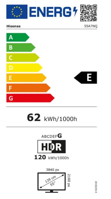 energy label class E