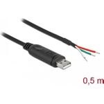 Delock Serieller Adapter (63497)