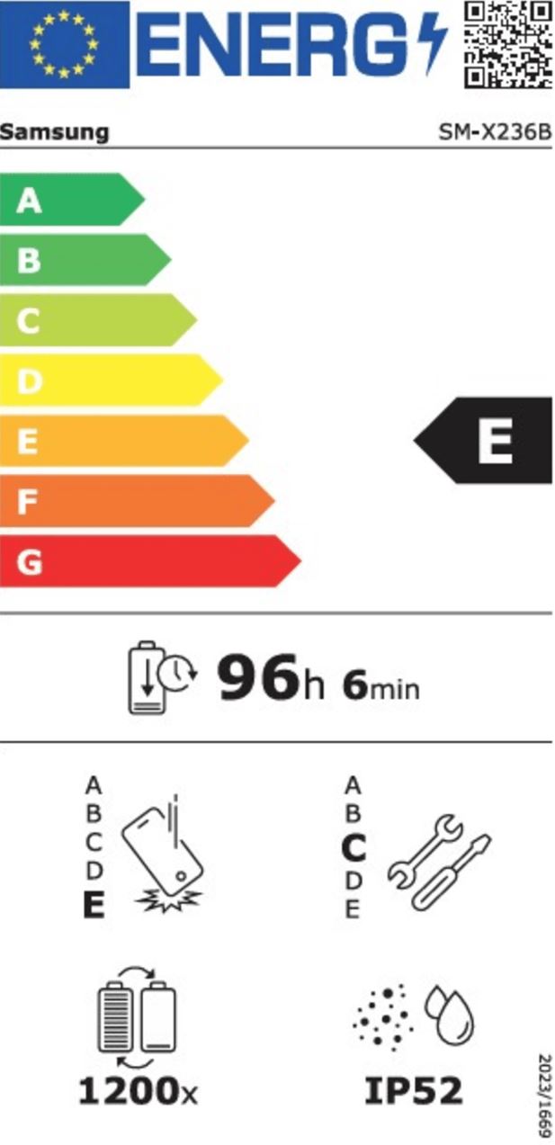 energy label class E