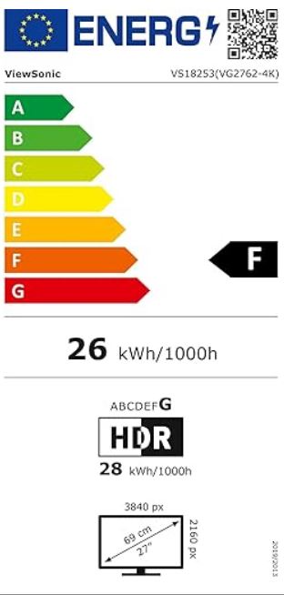 energy label class F