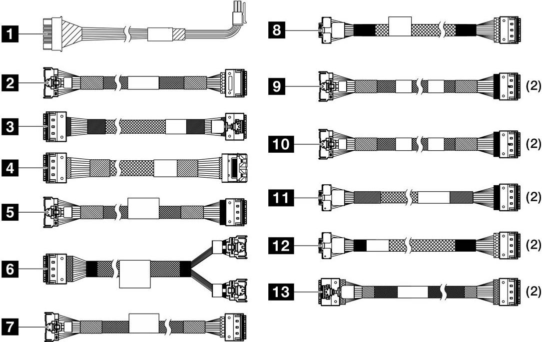 LENOVO THINKSYSTEM SR665 V3 2.5 CHASS IS FRONT ANYBAY BP1 CABLE OPTION (4X97A85167)