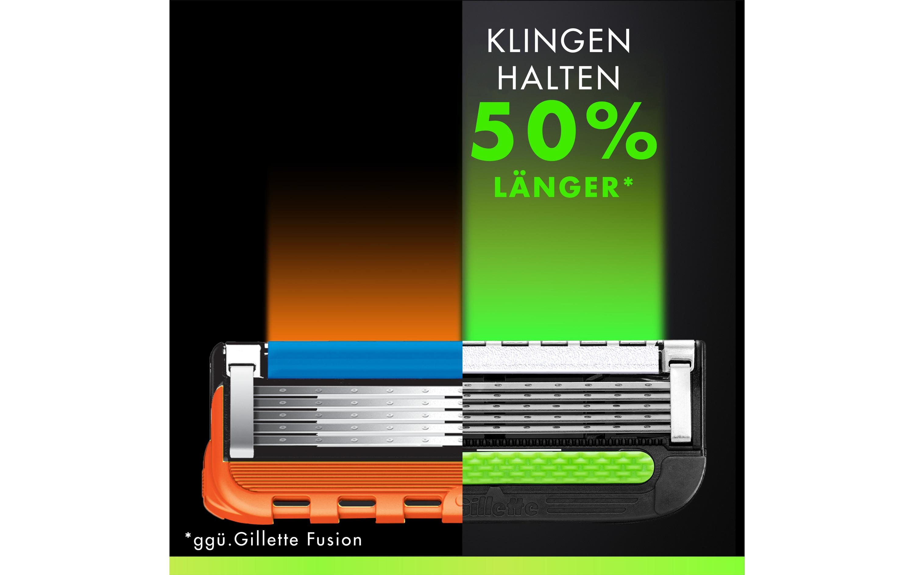 Gillette Labs Rasierklingen 16 Stück