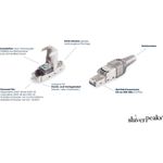 shiverpeaks BS08-01041 Kabeladapter RJ-45 Schwarz (BS08-01041)