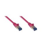 RNS® Patchkabel mit Rastnasenschutz, Cat. 6A, S/FTP, PiMF, halogenfrei, 500MHz, magenta, 15m, Good Connections (8060-H150M)