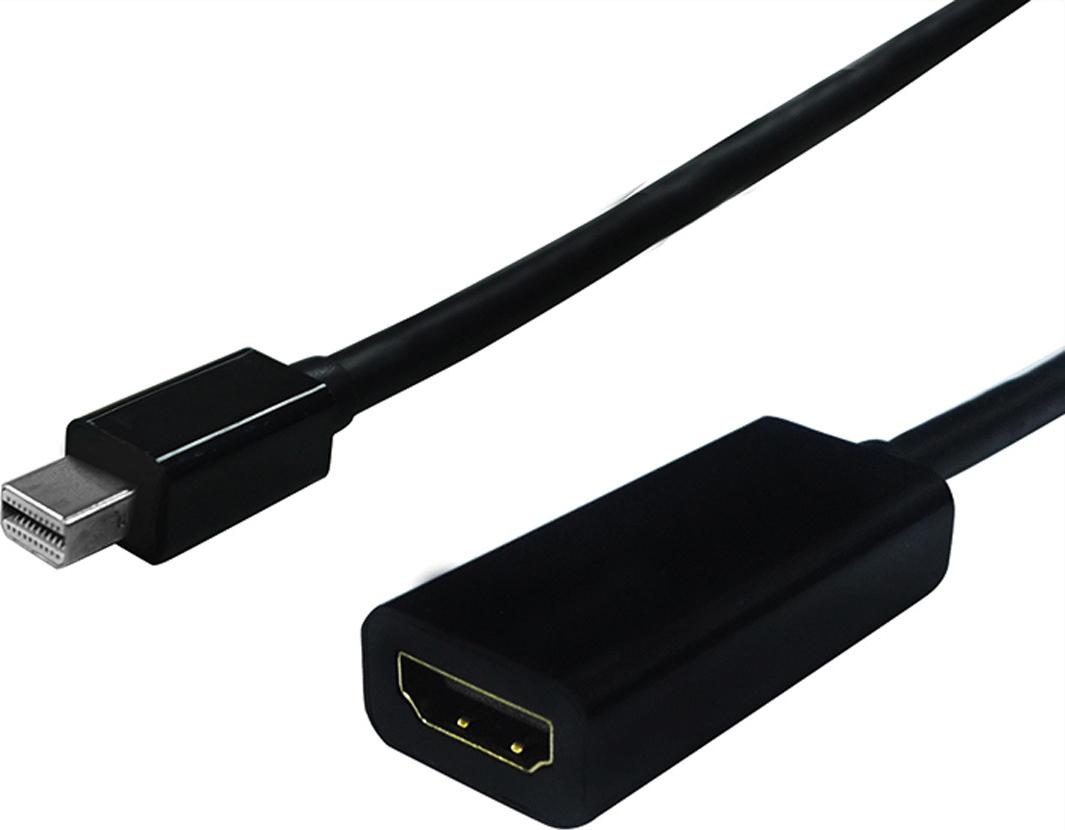 STANDARD Mini DisplayPort-HDMI Adapter, Mini DP ST - HDMI BU (S3207)