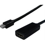 STANDARD Mini DisplayPort-HDMI Adapter, Mini DP ST - HDMI BU (S3207)