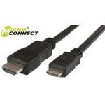 Microconnect 2m HDMI/miniHDMI C 2m HDMI Mini-HDMI Schwarz HDMI-Kabel (HDM1919C2, VMC-15MHD, HTC)