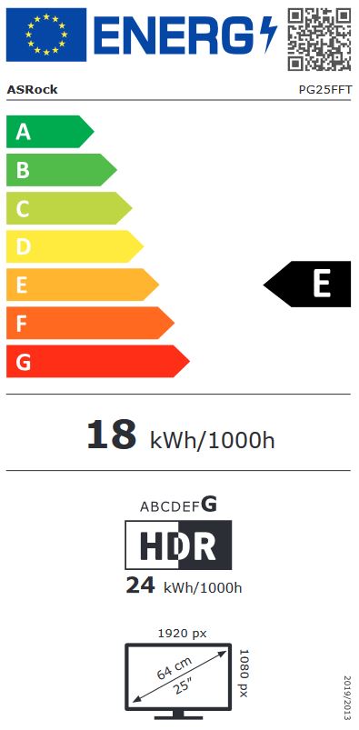 energy label class E