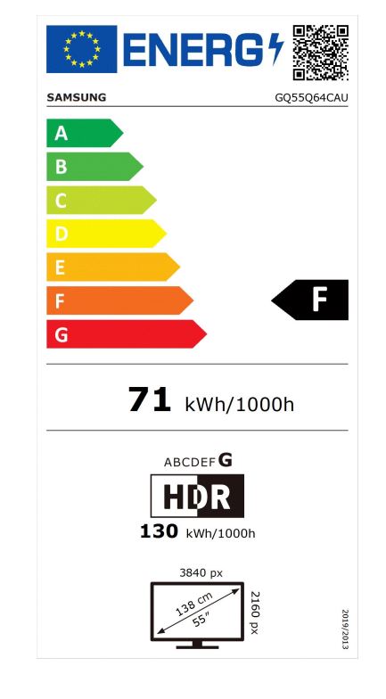 energy label class F