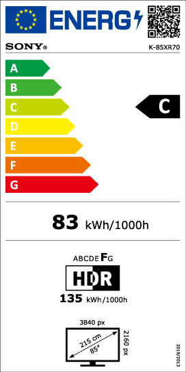 energy label class C